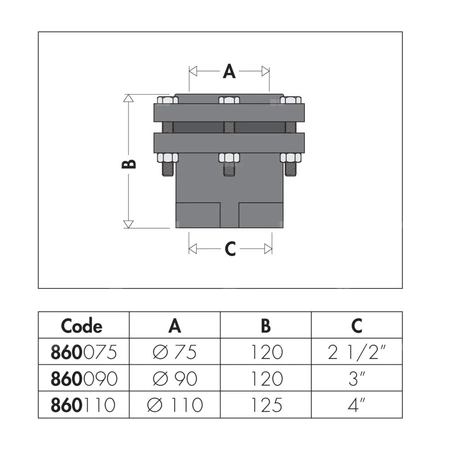 Złączka 2 1/2" F.75 - z gwintem wewnętrznym