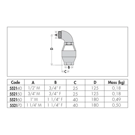 Lejek kolankowy 1/2" GZ x 3/4" GW