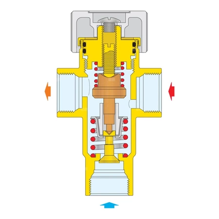 Regulowany termostatyczny zawór mieszający 1" 30÷48 st. C