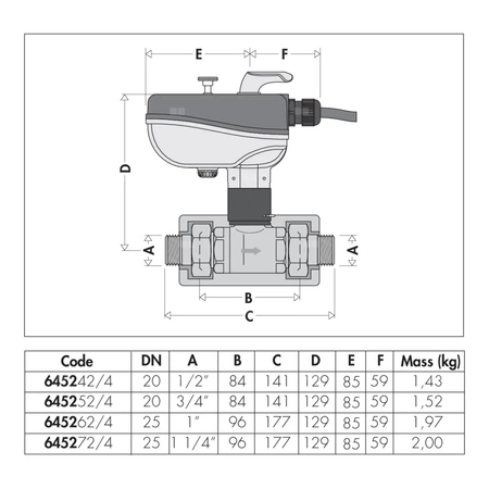 Dwudrożny kulowy zawór strefowy z napędem do instalacji klimatyzacyjnych 1 1/4" - 24V