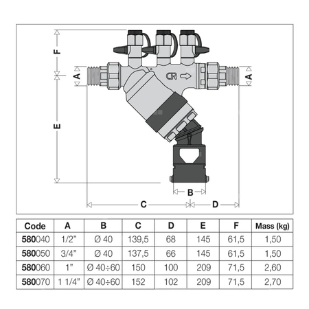 Izolator przepływów zwrotnych ze strefą obniżonego ciśnienia z możliwością nadzoru. Dn 15. Typu BA