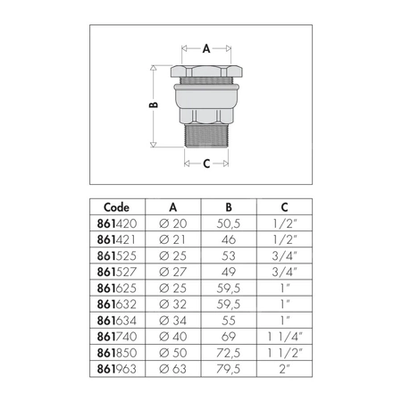 Złączka 1" F.32 - z gwintem zewnętrznym