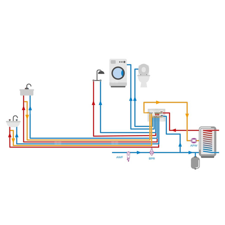 Moduł rozszerzający ADM 104 do rozdzielacza wody użytkowej, 4 punkty poboru, G3/4''