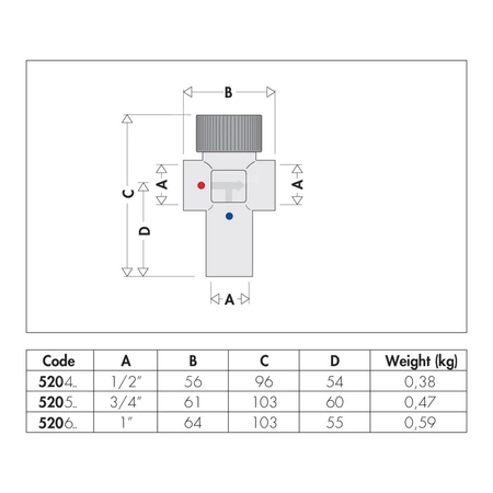 Regulowany termostatyczny zawór mieszający 1" 30÷48 st. C