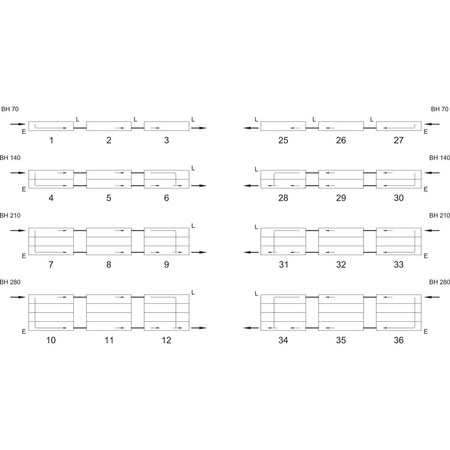 Konwektor Kermi Konvektor Typ43 BH70x194x5000mm QN4065, weiß, 6bar, o. Abd, AB 12