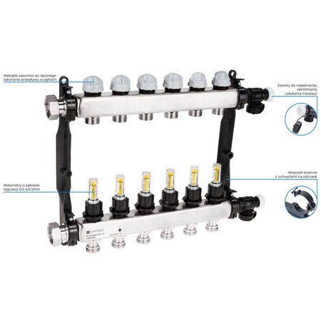 Rozdzielacz do ogrzewania podłogowego AFRISO ProCalida VA 1C 6-obieg. stal nierdzewna GZ 1'' x euroconus 3/4''