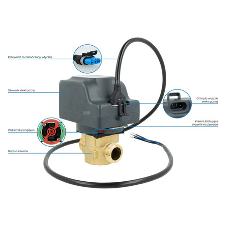 2-drogowy zawór strefowy AZV 442, DN15, G3/4'', Kvs 10, 230 V AC, NC