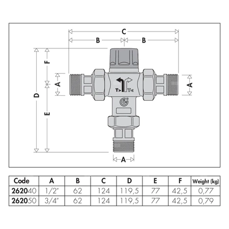 Termostatyczny zawór rozdzielający dla instalacji solarnych 3/4"