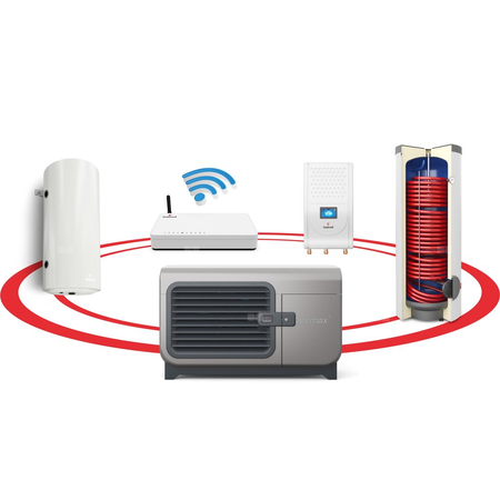 Hybrydowy system grzewczy: pompa ciepła 1F R290 Airmax3  7GT (2-9 kW) + moduł hydrauliczny Gbox + wymiennik c.w.u. do pomp ciepła Tower Grand 200 z kompletem elektrycznym 2kW + bufor 100 + centrala Smart Home Sinum