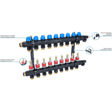 Rozdzielacz do ogrzewania podłogowego AFRISO ProCalida EF1 K 9-obieg. poliamid GZ 1'' x euroconus 3/4'' + przepływomierz + zawór napełn/spust