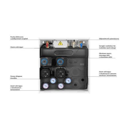 Grupa pompowa AFRISO PrimoBox AZB 255 GZ x GW 3/4'' x 3/4'', z izolacją, z siłownikiem arm 141