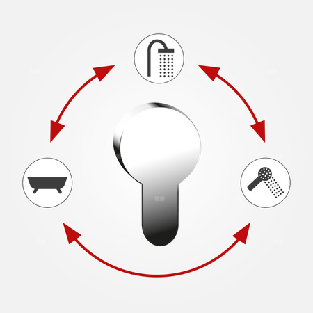 Deszczownia z natryskiem i baterią wannową ALGEO