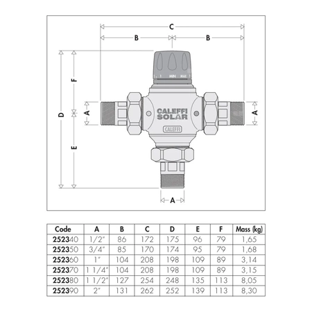 Termostatyczny zawór mieszający z wymiennym wkładem do instalacji solarnych 1 1/4"