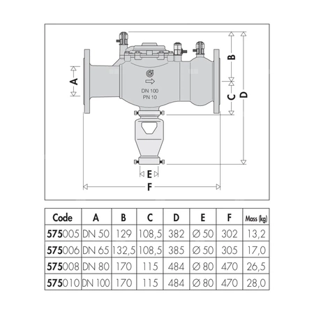 Izolator przepływów zwrotnych ze strefą obniżonego ciśnienia z możliwością nadzoru - połączenia kołnierzowe Typu BA DN 65
