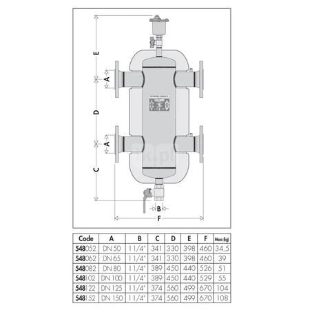 Sprzęgło hydrauliczne z wstępnie uformowaną izolacją. Przyłącza kołnierzowe DN 150