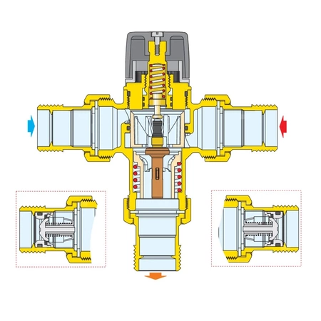 Termostatyczny zawór mieszający 1" 35-65 z zaw. zwr.