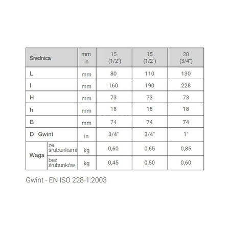 Wodomierz jednostrumieniowy GSD8IF15110SQ3 GSD8-I 1/2'' AF Q3-2,5 m3/h DN15 R100/R50**