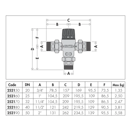 Termostatyczny zawór mieszający do scentralizowanych instalacji solarnych 1"