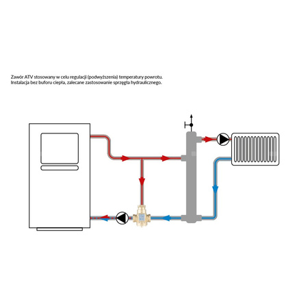 Zawór bezpieczeństwa AFRISO ATV 333 mosiądz GW x GW 1''