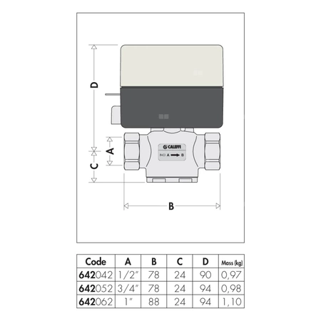 Dwudrożny zawór strefowy z napędem. Z mikroprzełącznikiem pomocniczym 3/4" 4,5
