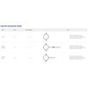 Obejma DUO 125 (125-133mm) XPGD125