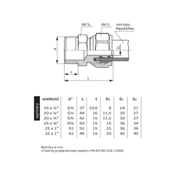 Nypel PERFEXIM 701, mosiądz, 25 x 3/4'' (zw x GZ)