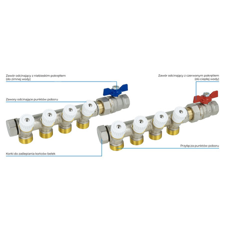 Zestaw podstawowy rozdzielacza do wody użytkowej ADM 204, G3/4'', 4 punkty poboru