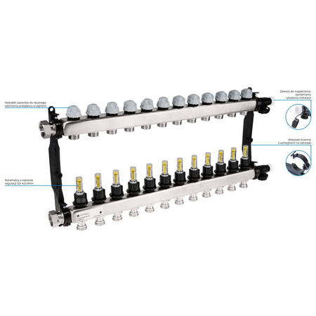 Rozdzielacz do ogrzewania podłogowego AFRISO ProCalida VA 1C 12-obieg. stal nierdzewna GZ 1'' x euroconus 3/4''