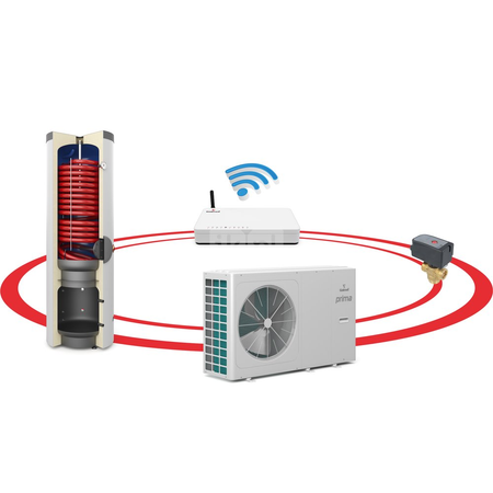 Hybrydowy system grzewczy: pompa ciepła PRIMA 1F R32 8GT (typu MONOBLOK) + zbiornik  kombinowany  SG(K) COMPLETE 250/110 l  + zawór trójdrogowy + komplet elektryczny + centrala Sinum Lite