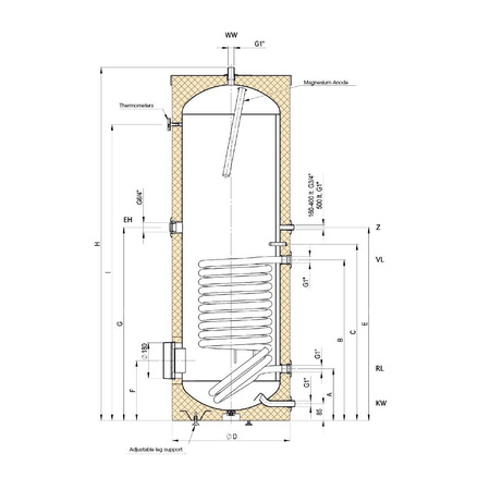 Zasobnik c.w.u. ACV TSA 1CO 500 pojemność 500 l, stal emaliowana