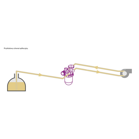 Filtr olejowy AFRISO R500Si jednorurowy z powrotem fi 3/8'' x 3/8'' GW x GZ, z wkładem plastikowym, maks. przepływ 210 l/h