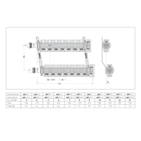 Zespół rozdzielaczy 1 1/4”  x 5  3/4” GZ