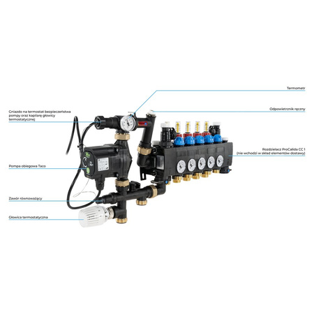 Grupa pompowa PrimoFloor CC K 130TP TK do rozdzielacza ProCalida CC 1