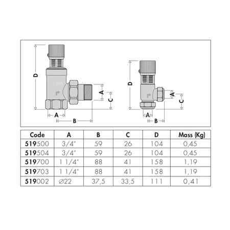 Regulowany zawór upustowo-różnicowy 1 1/4" zakres nastawy 5-25