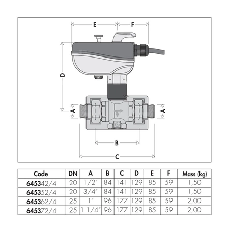Trójdrożny kulowy zawór strefowy z napędem do instalacji klimatyzacyjnych 1/2" - 24V