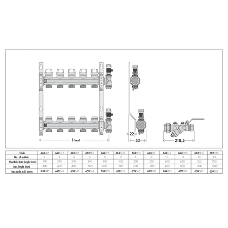 Zespół rozdzielaczy z zaworami odcinającymi i zaworami do regulacji natężenia przepływu O1" X 9 3/4"GZ