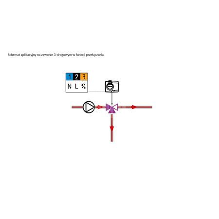 Siłownik elektryczny ARM 349 ProClick, 2- i 3-pkt, 230 V AC, 120 s, 15 Nm