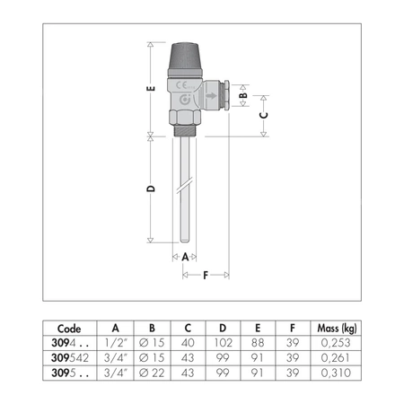 Zawór bezpieczeństwa temperaturowo-ciśnieniowy 1/2" GZ x O 15 4 bar