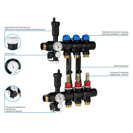 Rozdzielacz do ogrzewania podłogowego AFRISO ProCalida EF1 3-obieg. poliamid GZ 1'' x euroconus 3/4''
