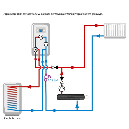 Dogrzewacz przepływowy BEH 463 z grzałką o mocy 3,0 kW, 230 V AC, 2x GW G1 1/4'', 1x GW G1/2''