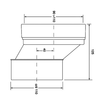 Przyłącze kanalizacyjne, krótkie L-125mm,wejście 90-110mm,wyjście 110mm z przesunięciem mimośr. 40mm