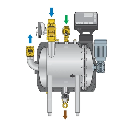 Separator CALEFFI DIRTMAGCLEAN® -, 10 bar / 85'C, z wkładem magnesowym