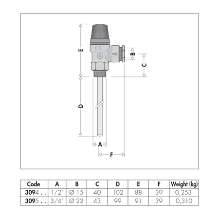 Zawór bezpieczeństwa temperaturowo-ciśnieniowy. Dla instalacji solarnych w celu ochrony zasobników c.w.u. 1/2" GZ x O 15 6 bar