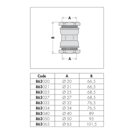 Złączka równoprzelotowa F.40