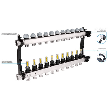 Rozdzielacz do ogrzewania podłogowego AFRISO ProCalida VA 1C 11-obieg. stal nierdzewna GZ 1'' x euroconus 3/4''