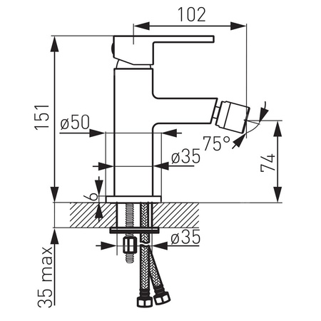 Bateria bidetowa FERRO ZICCO BLACK, kolor czarny