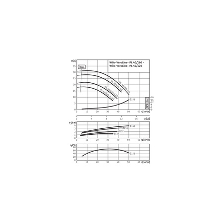 Pompa obiegowa WILO VeroLine-IPL 40/130-2,2/2-IE3 typu in-line z silnikiem znormalizowanym 50 Hz, moc silnika 2.2kW 4.5 A 2900 obr/min, wlot Kołnierz DN 40
