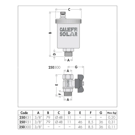 Odpowietrznik automatyczny CALEFFI do instalacji solarnych GZ mosiądz chromowany fi 3/8''