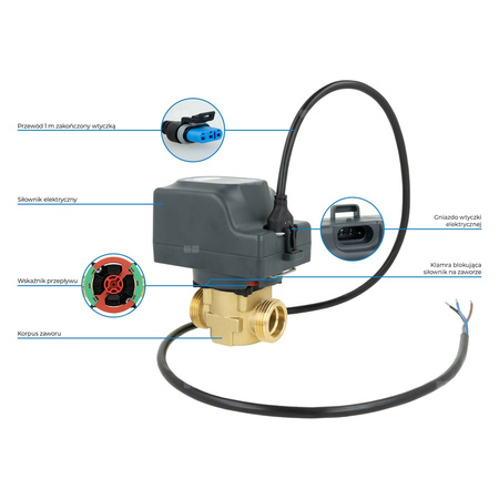 2-drogowy zawór strefowy AZV 443, DN20, G1'', Kvs 10, 230 V AC, NC