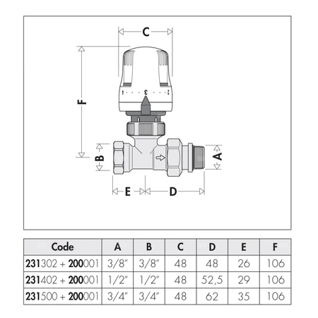 DYNAMICAL  - Dynamiczny termostatyczny zawór grzejnikowy przystosowany do montażu głowic termostatycznych lub siłowników elektro